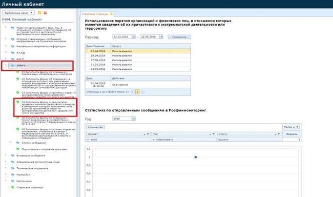 Представление ломбардами в Росфинмониторинг информации о результатах проверки среди своих клиентов. Ювелирные Известия - J-izvestia.ru