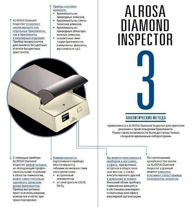 АЛРОСА представила прибор для детекции бриллиантов. Ювелирные Известия - J-izvestia.ru