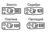 Казахстан: новые требования к изделиям из драгоценных металлов и камней. Ювелирные Известия - J-izvestia.ru