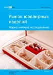 Российский рынок ювелирных изделий стабильно сокращается. Ювелирные Известия - J-izvestia.ru