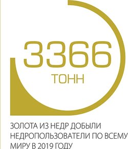 Золотые запасы России: мeд и дeготь