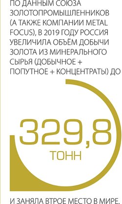 Золотые запасы России: мeд и дeготь